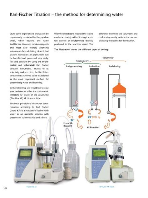 karl fischer titration coulometric volumetric distributing|karl fischer titration procedure.